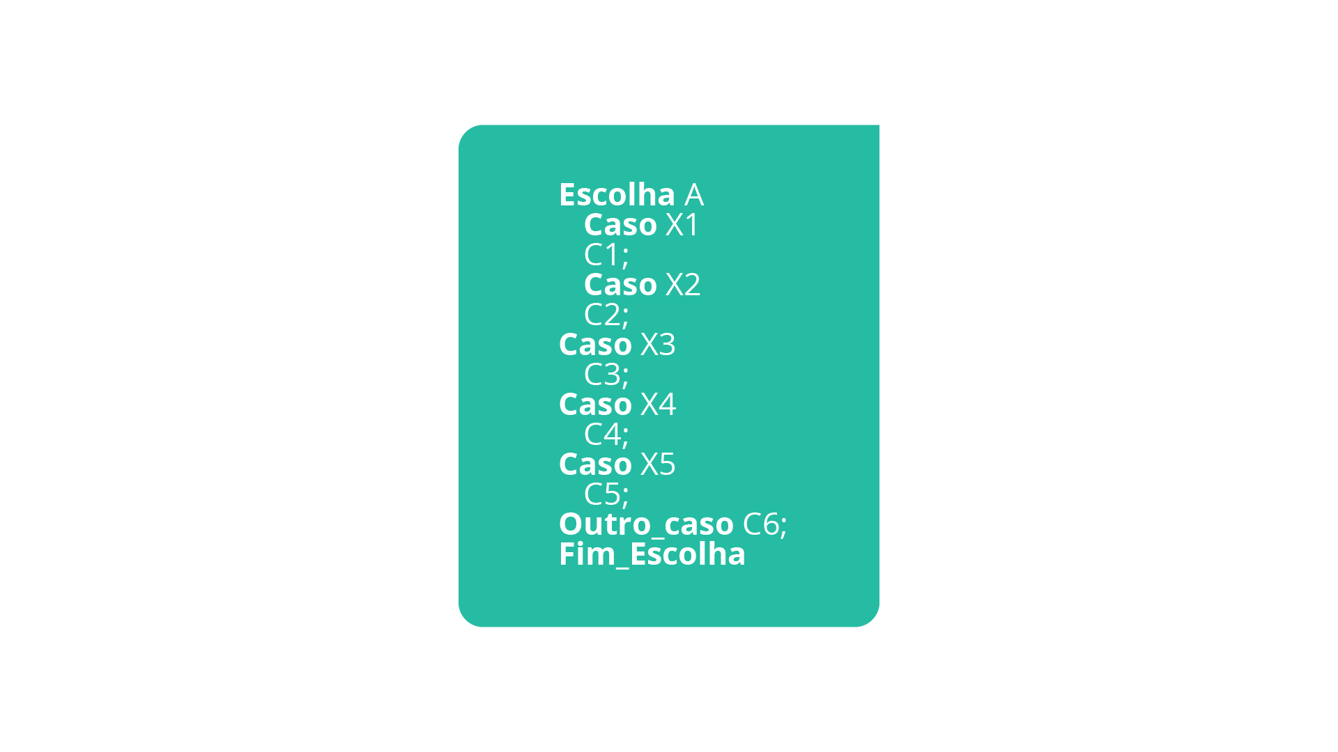 Figura 2.8 - Estrutura de múltipla escolha
