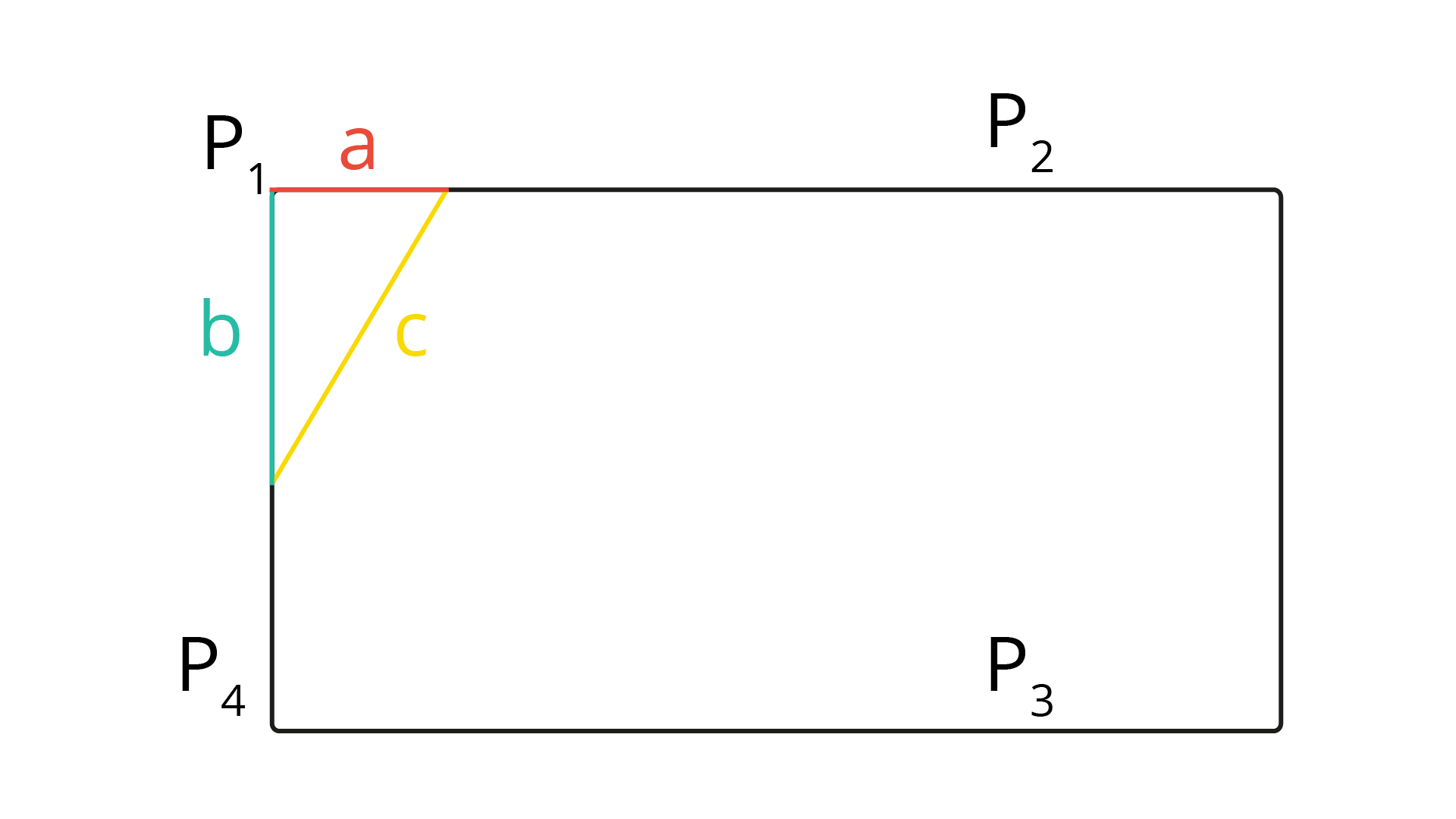 Figura 1.5 - Teorema Pitágoras