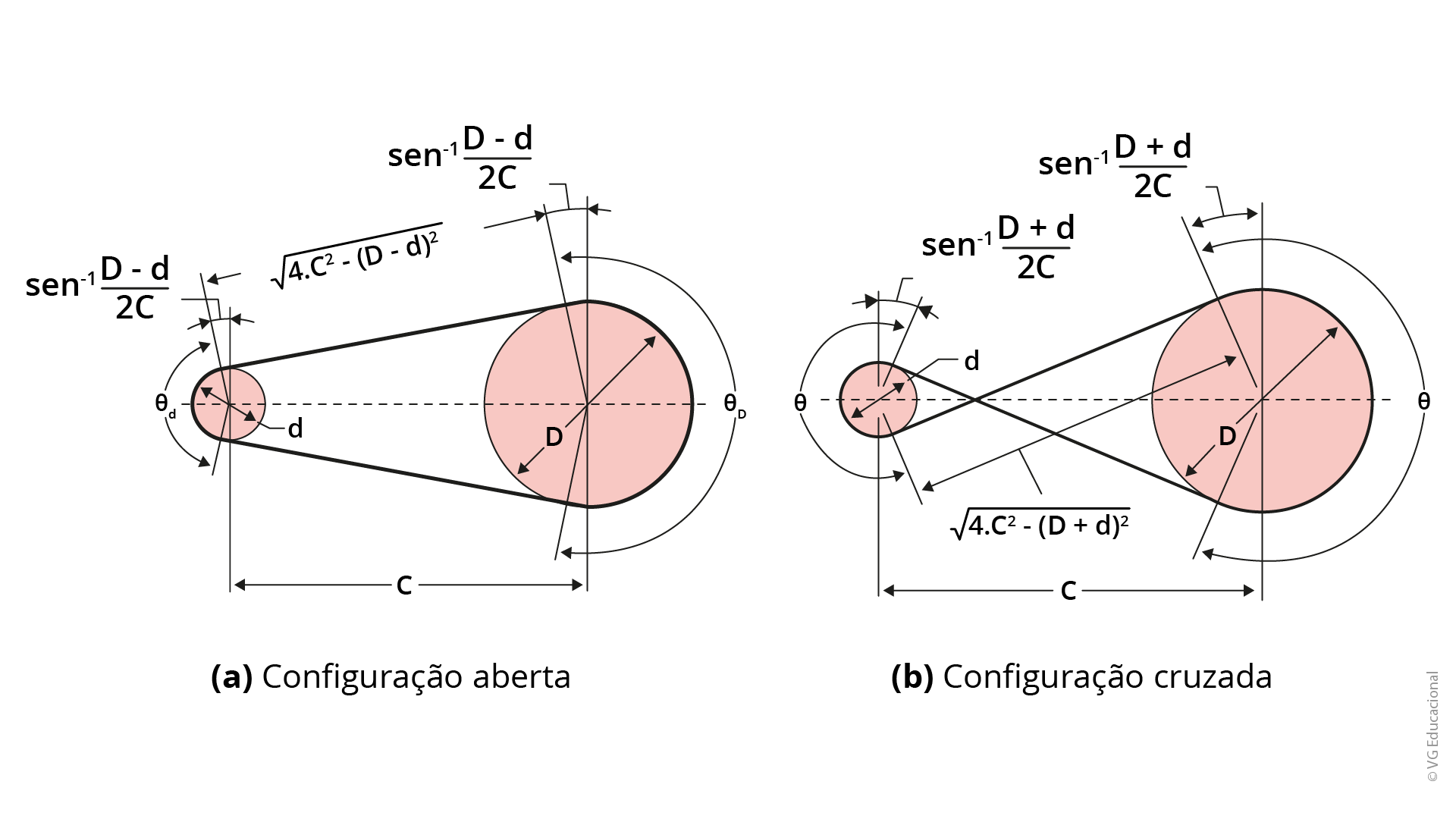 Homem com óculos de realidade virtual.
