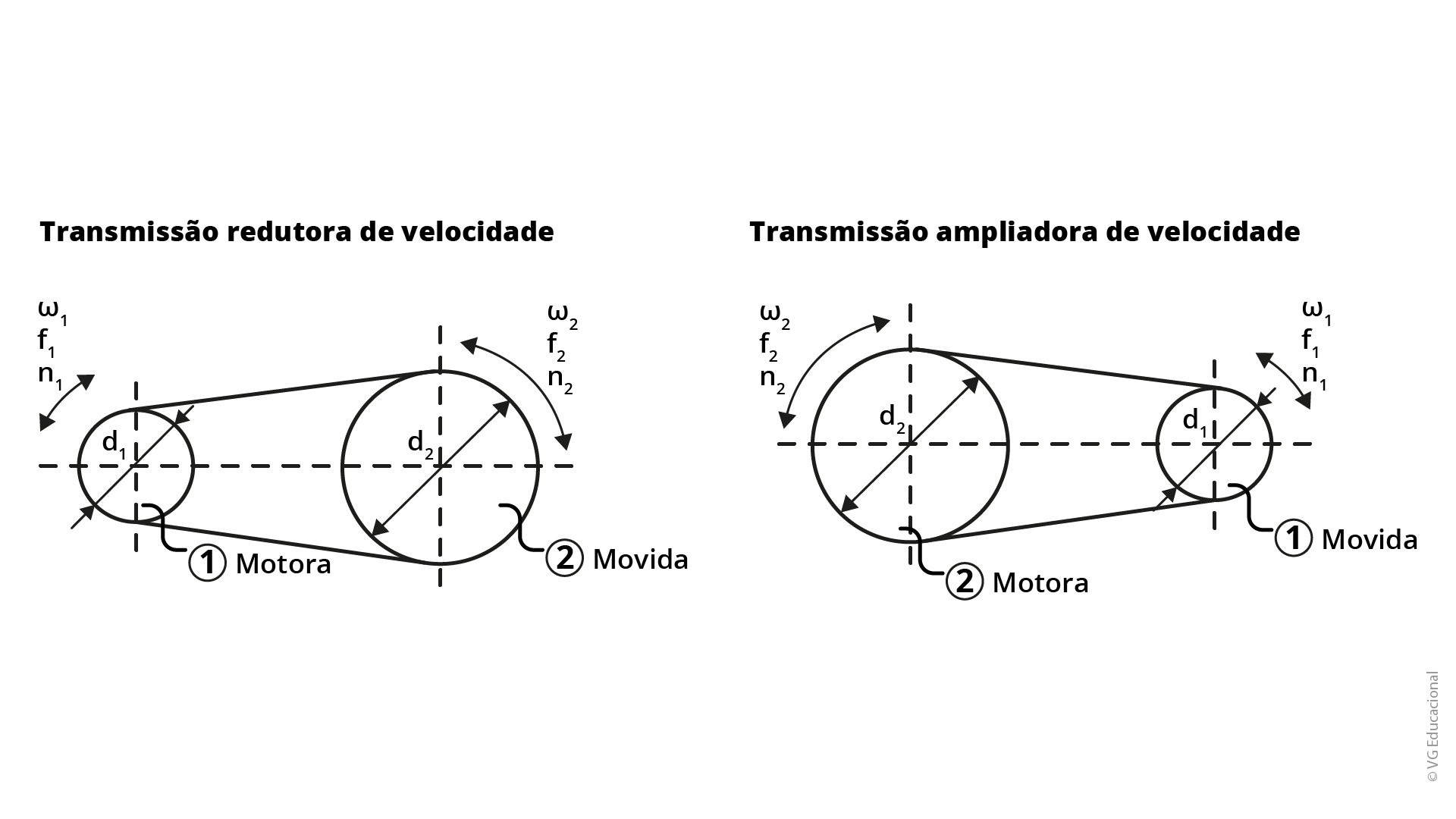 Homem com óculos de realidade virtual.