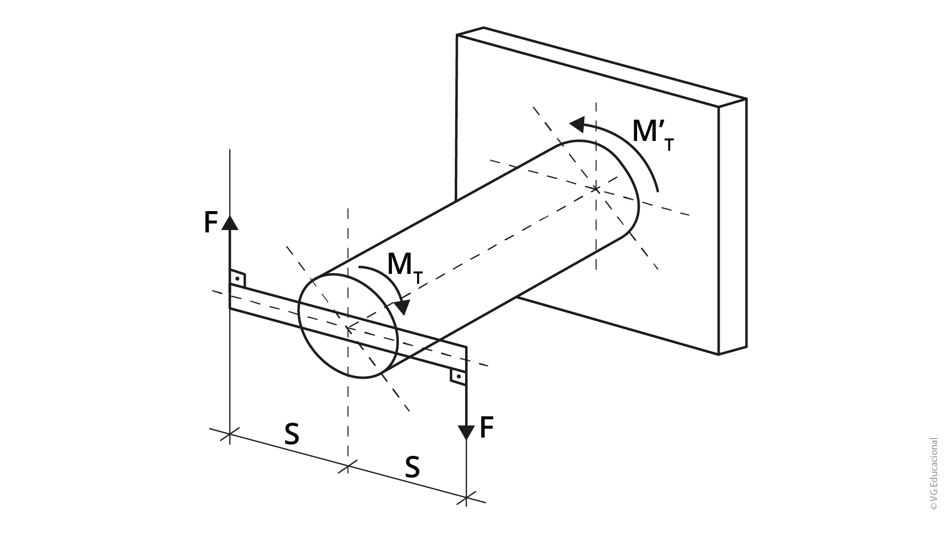 Homem com óculos de realidade virtual.