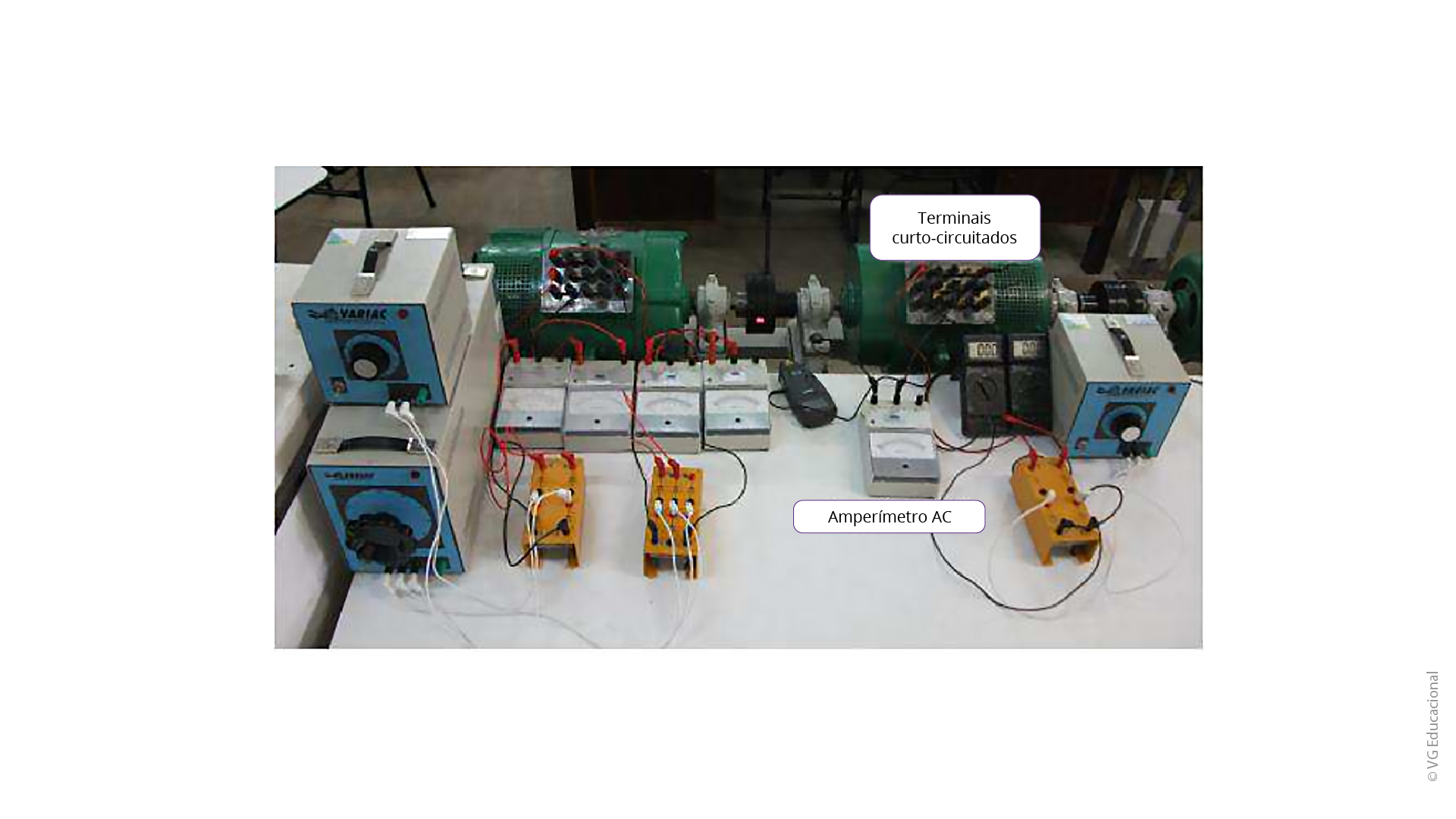 #PraCegoVer: a figura apresenta a bancada de teste (aparato experimental) do ensaio a vazio de uma máquina síncrona. Na bancada de teste, encontram-se os seguintes equipamentos com as duas devidas conexões: VARIAC, voltímetro, tacômetro, máquina CC para partida, máquina síncrona e amperímetro.