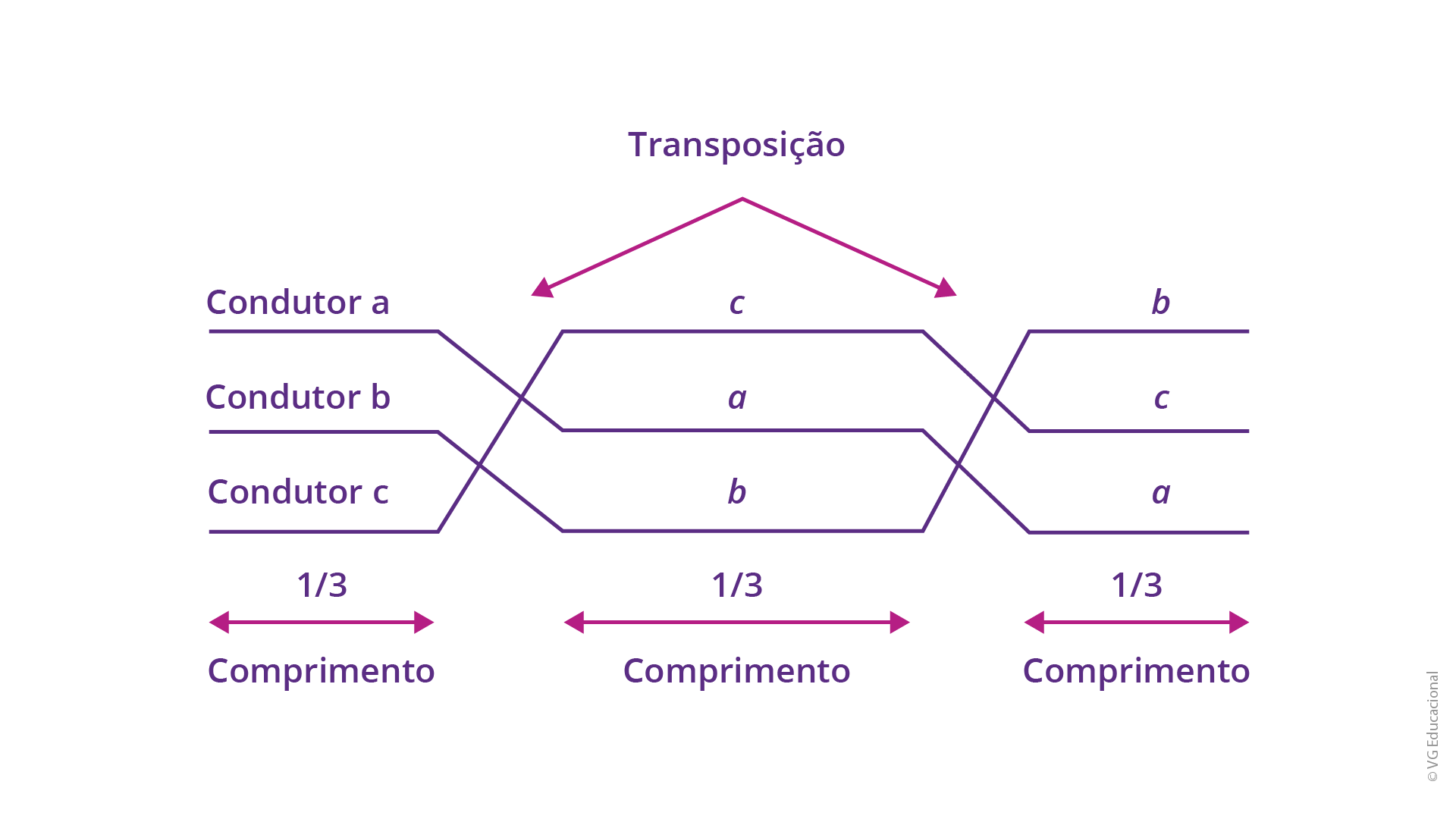 Lorem ipsum dolor sit amet, consectetur adipiscing elit. Suspendisse varius enim in eros elementum tristique. Duis cursus, mi quis viverra ornare, eros dolor interdum nulla, ut commodo diam libero vitae erat. Aenean faucibus nibh et justo cursus id rutrum lorem imperdiet. Nunc ut sem vitae risus tristique posuere.