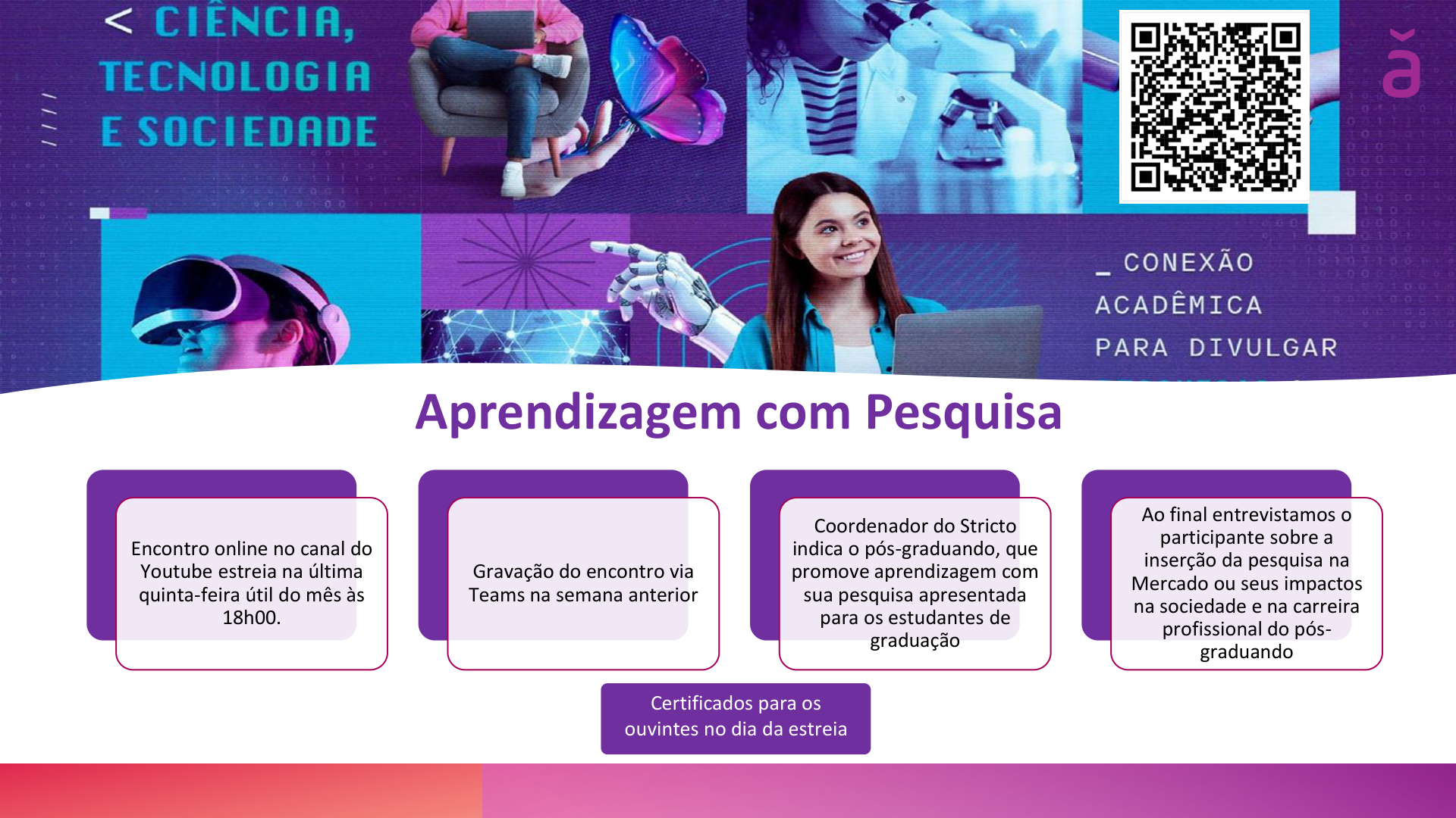 Aprendizagem com Pesquisa