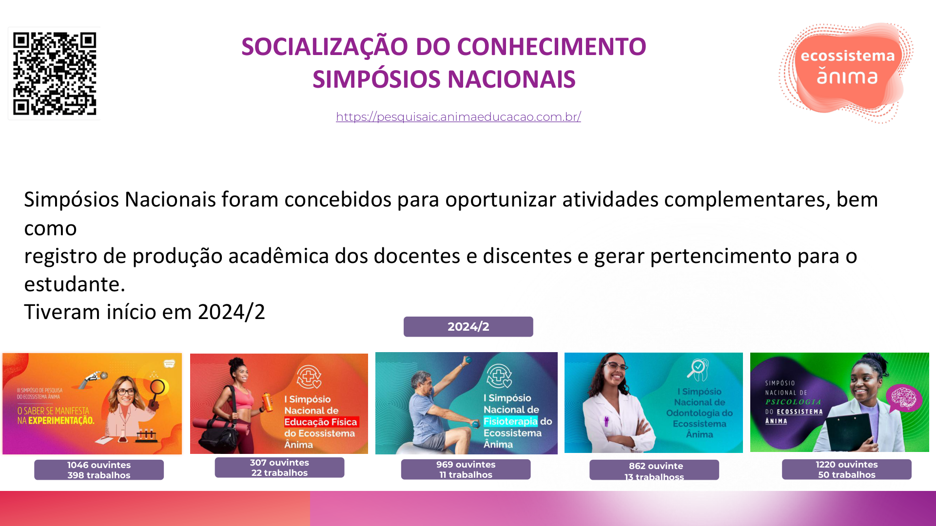 Simpósios Nacionais