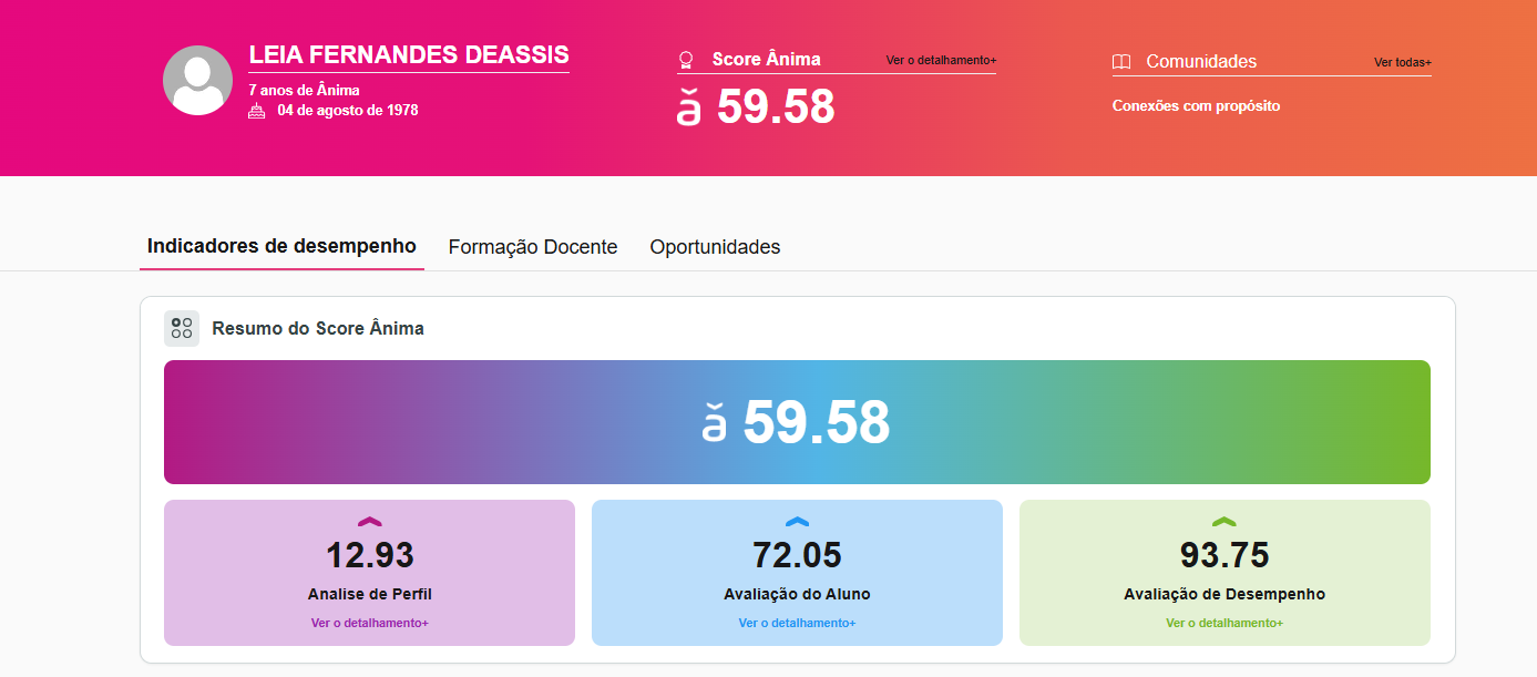 Score Ânima
